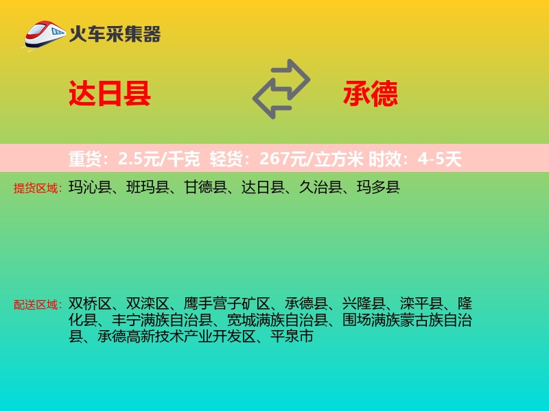 达日县到承德物流专线