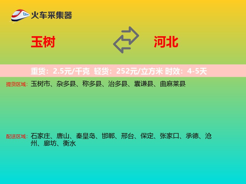 玉树到河北物流专线