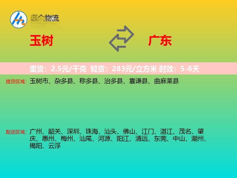 玉树到广东轿车托运