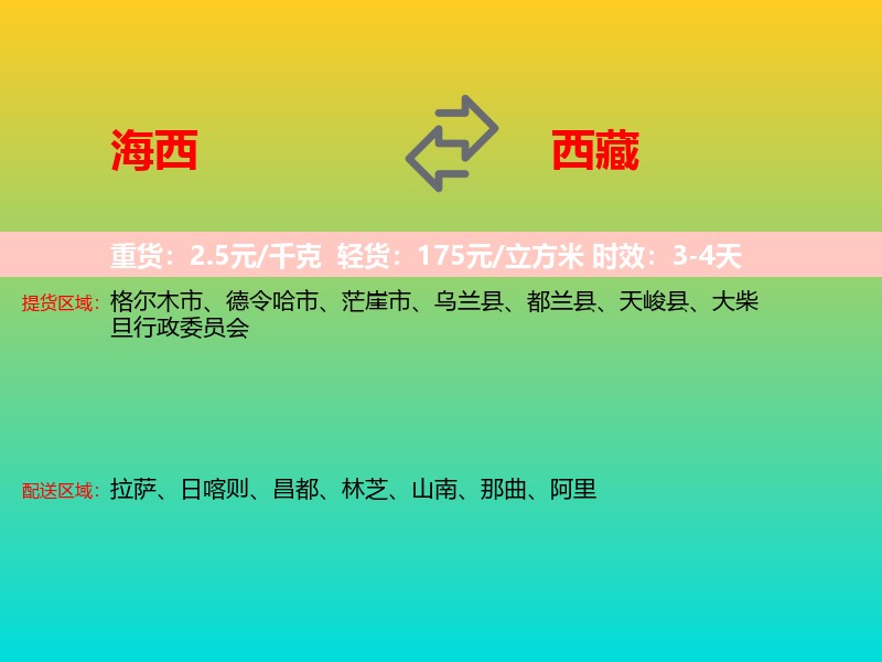 海西到西藏长途搬家