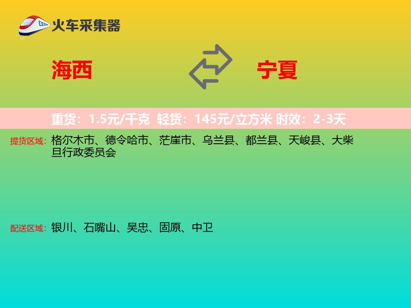 海西到宁夏轿车托运