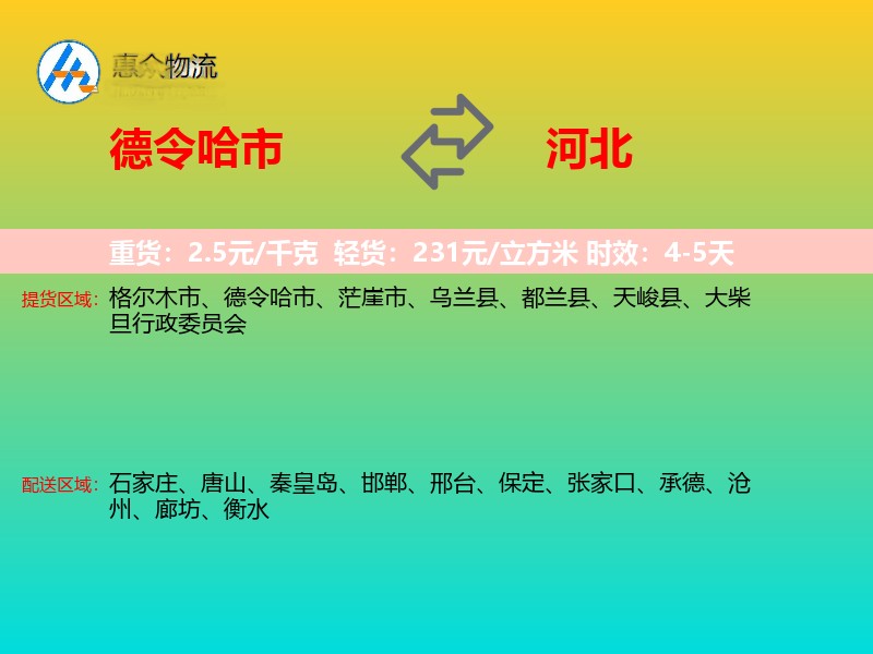 德令哈市到河北物流专线