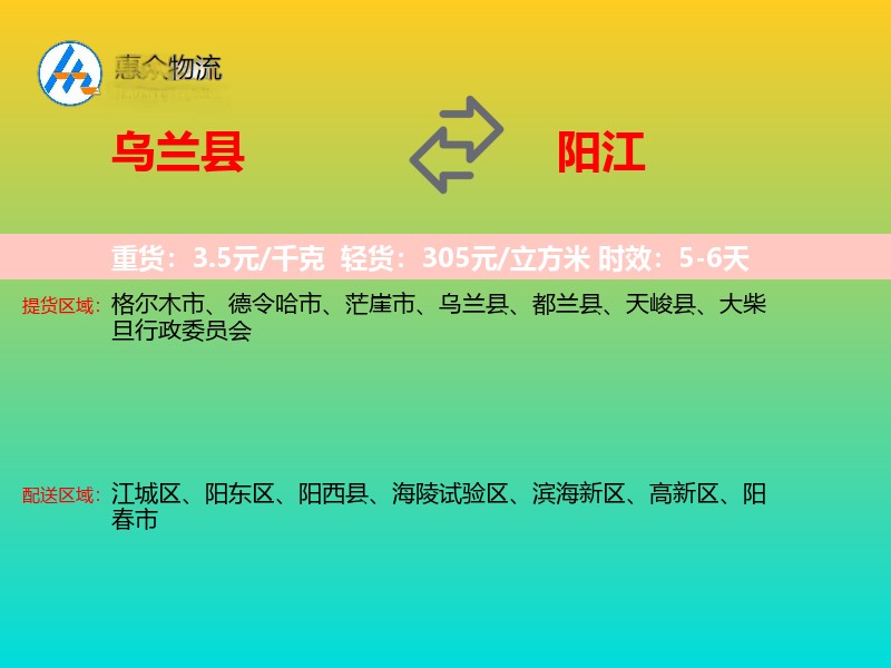 乌兰县到阳江物流专线