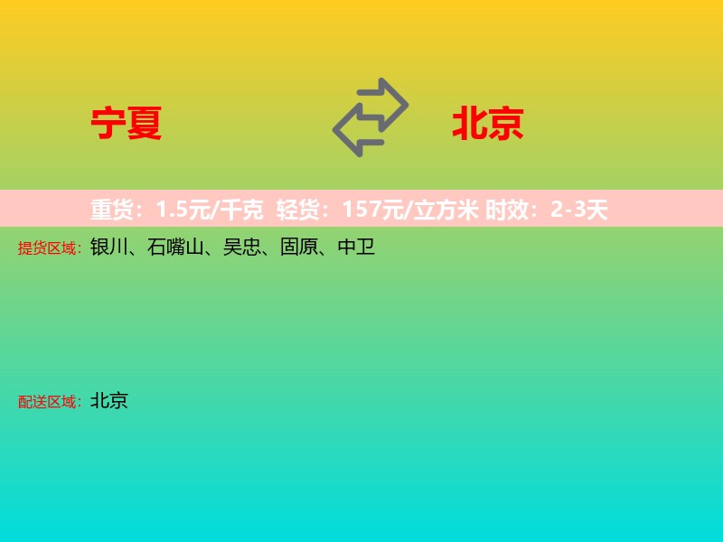 宁夏到北京长途搬家
