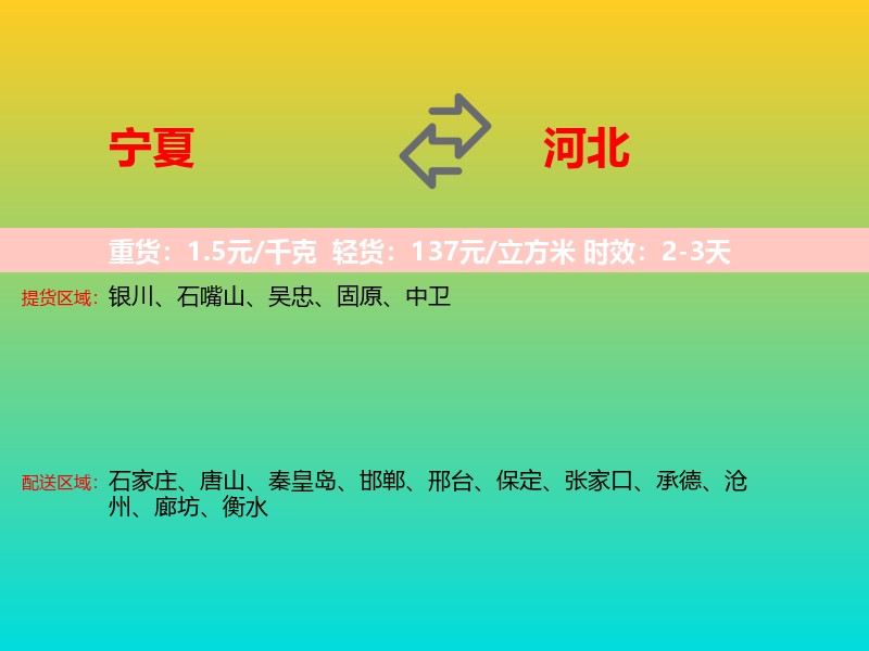 宁夏到河北长途搬家