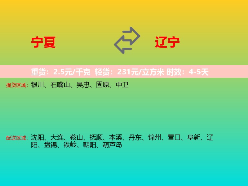 宁夏到辽宁长途搬家