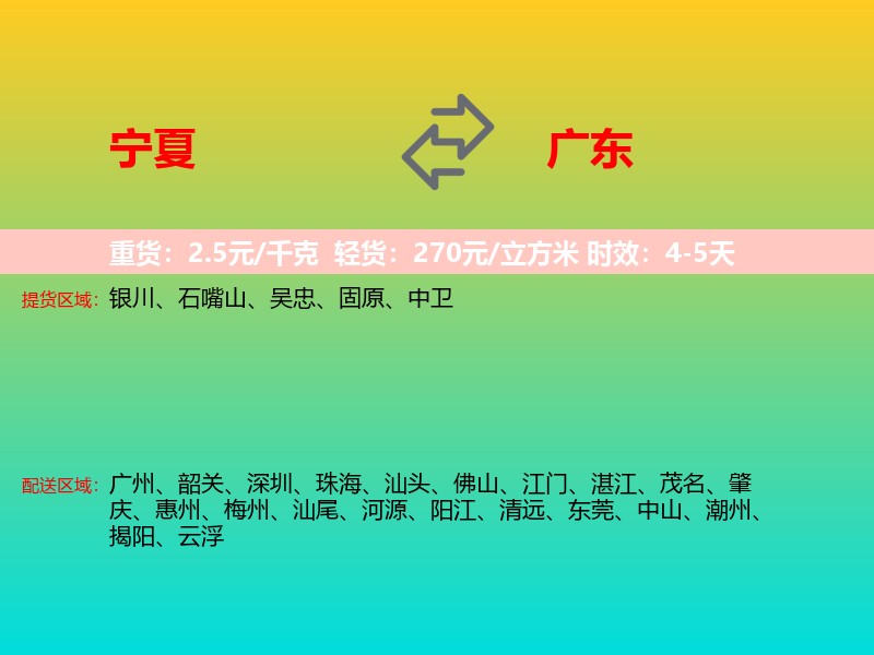宁夏到广东长途搬家