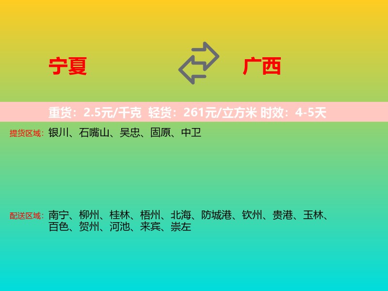 宁夏到广西长途搬家
