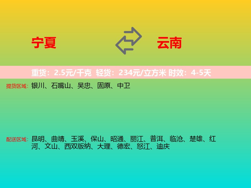 宁夏到云南长途搬家
