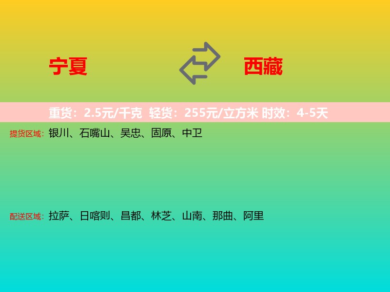宁夏到西藏长途搬家