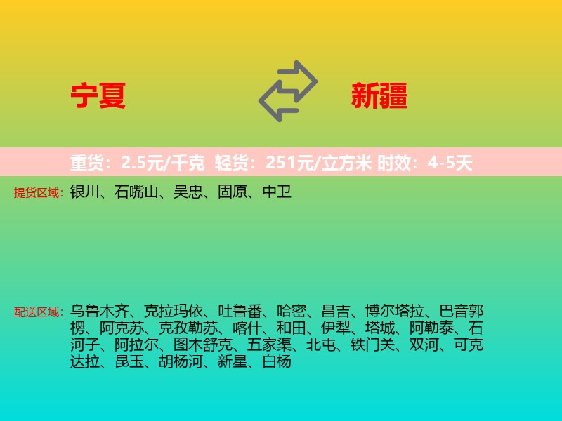 宁夏到新疆长途搬家