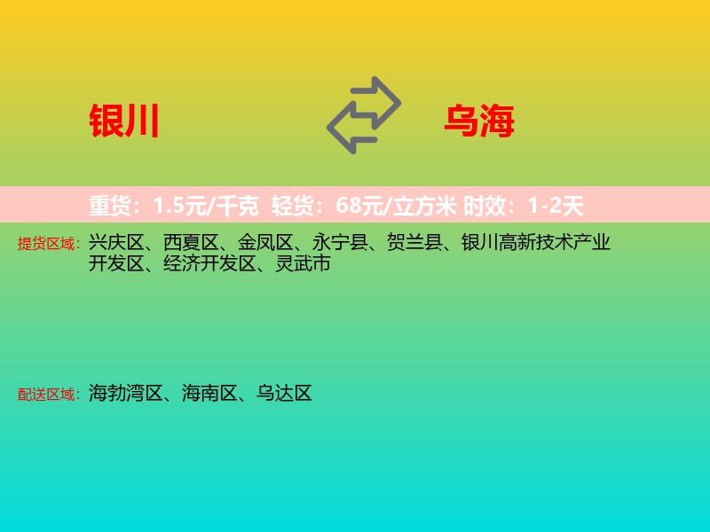 银川到乌海物流专线价格时效