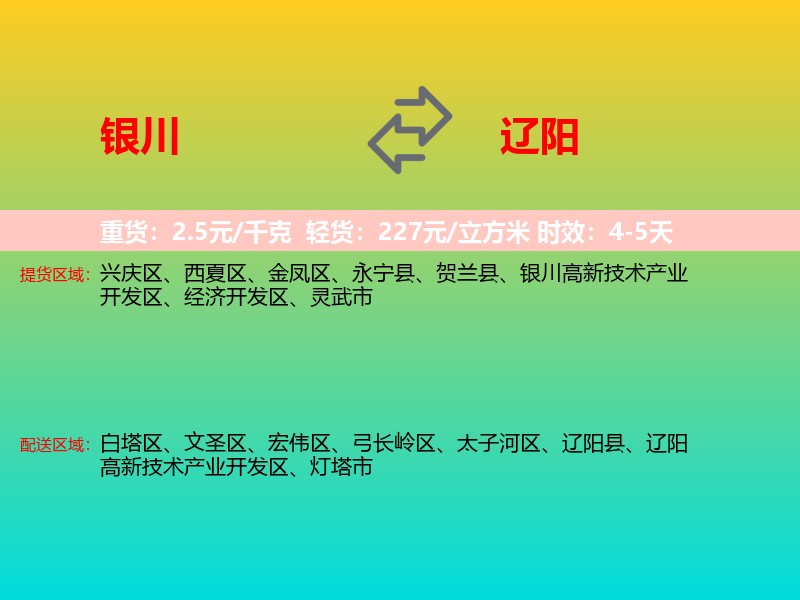 银川到辽阳物流专线价格时效