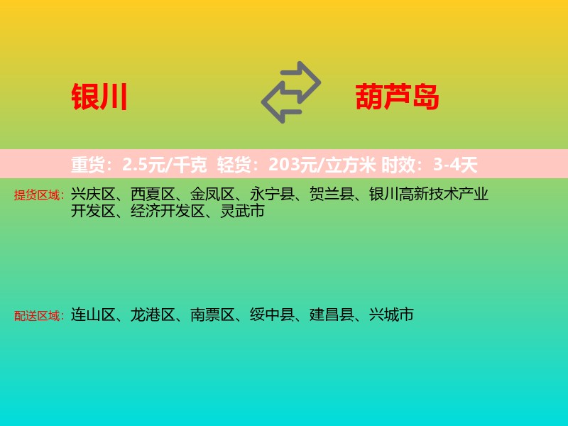 银川到葫芦岛物流专线价格时效