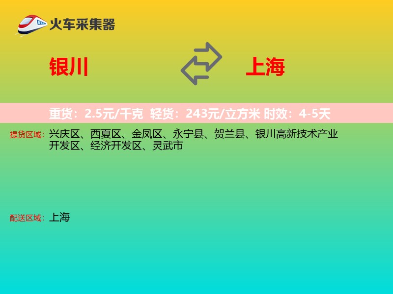 银川到上海物流专线