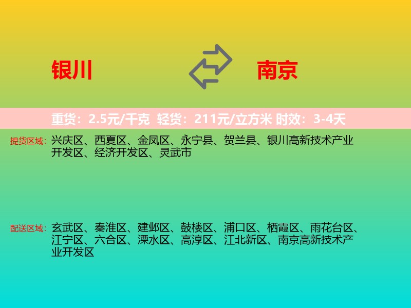 银川到南京物流专线价格时效