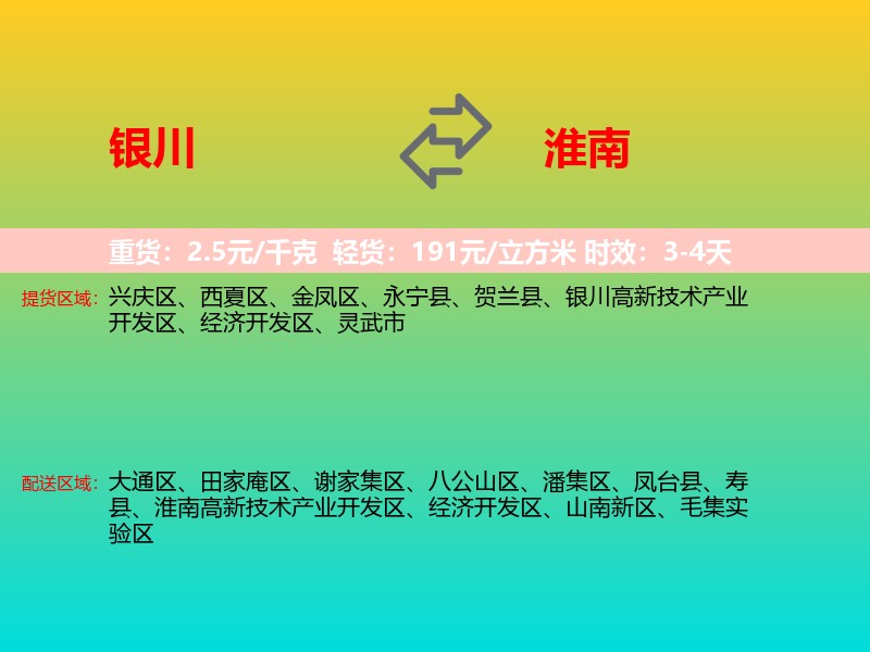银川到淮南物流专线价格时效