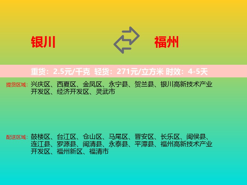 银川到福州物流专线价格时效