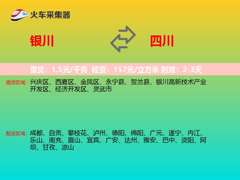 银川到四川轿车托运