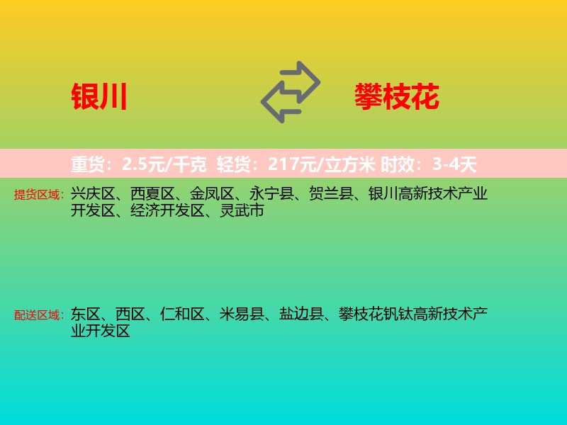银川到攀枝花物流专线价格时效