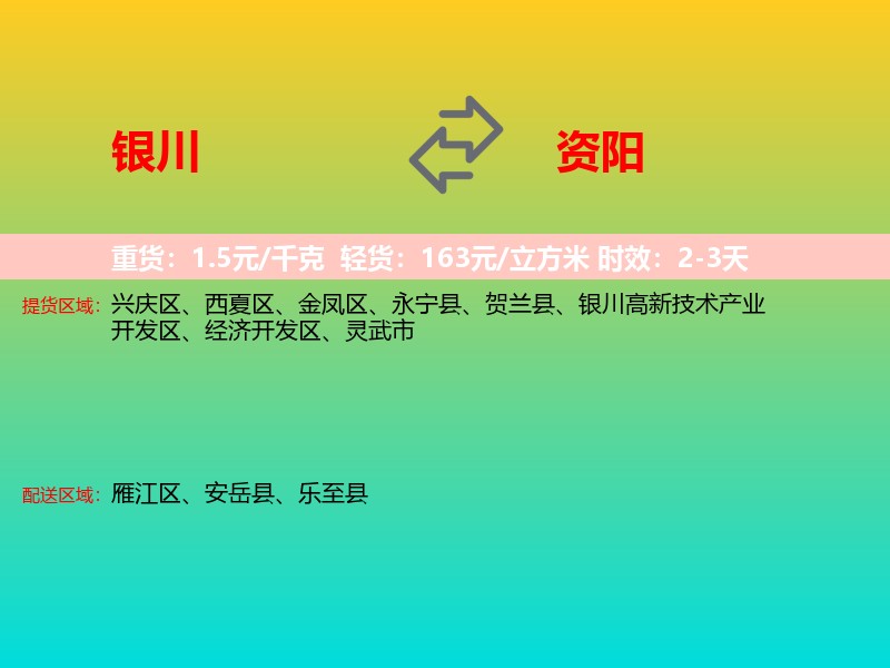银川到资阳物流专线价格时效