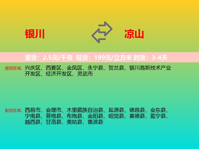 银川到凉山物流专线价格时效
