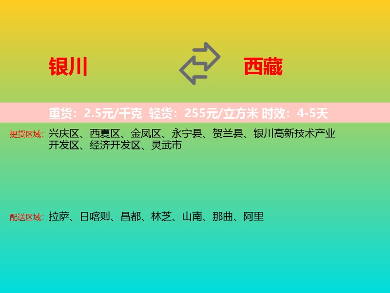 银川到西藏长途搬家