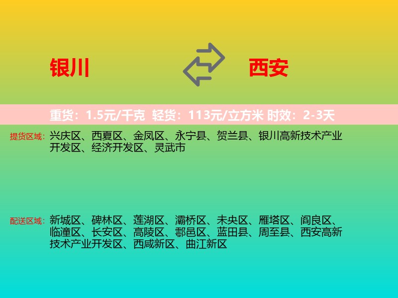 银川到西安物流专线价格时效