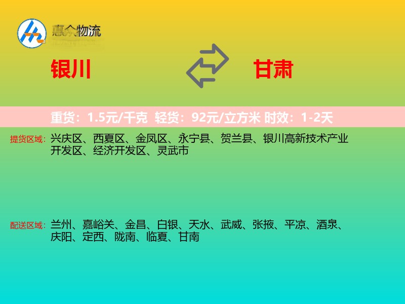 银川到甘肃轿车托运