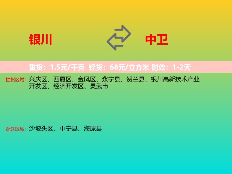 银川到中卫物流专线价格时效