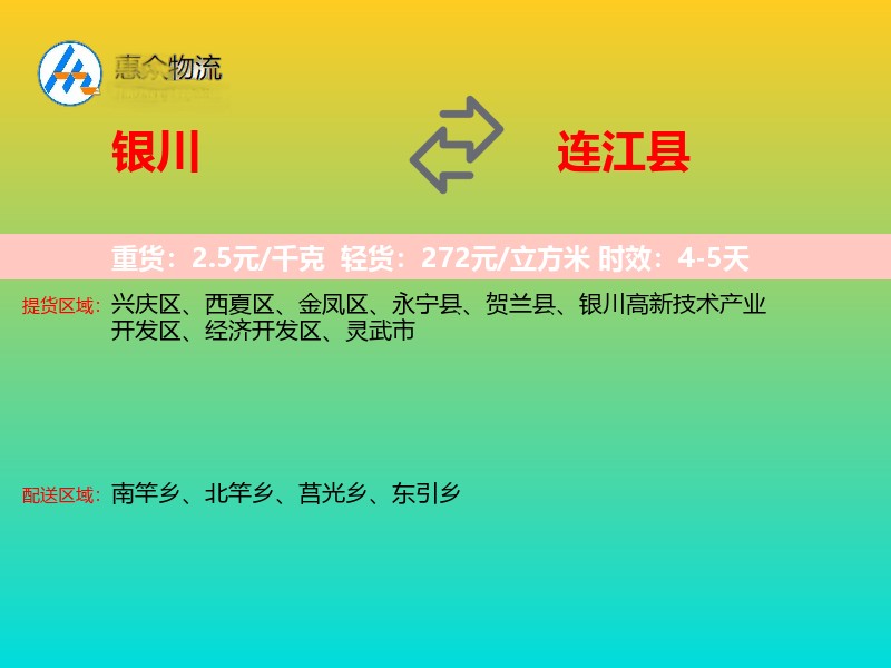 银川到连江县物流专线价格时效