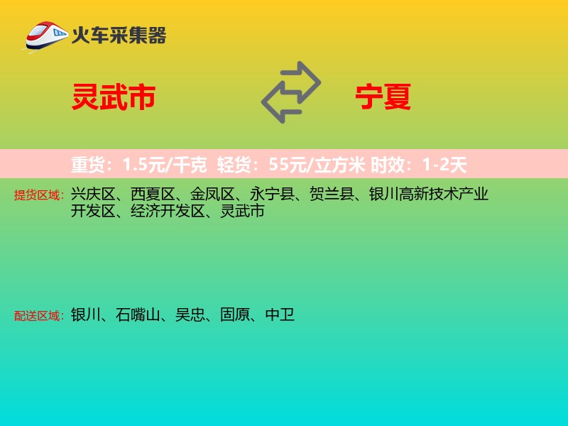 灵武市到宁夏物流专线