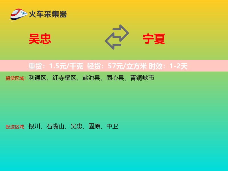 吴忠到宁夏轿车托运