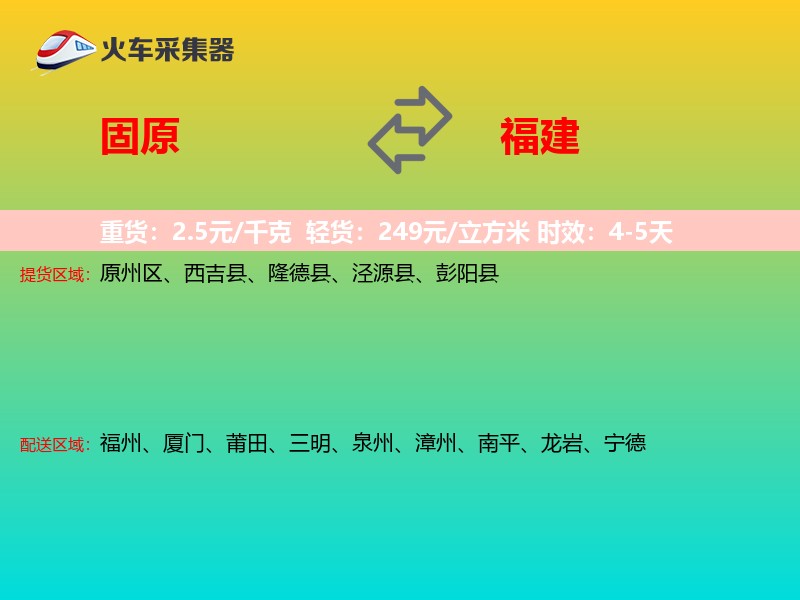 固原到福建轿车托运