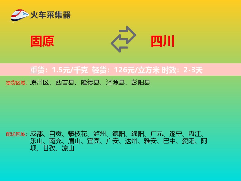 固原到四川轿车托运