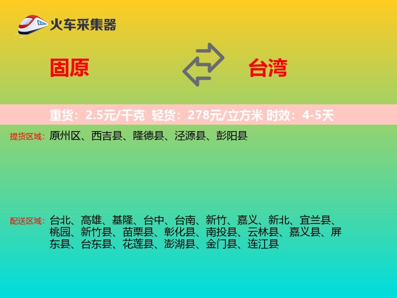 固原到台湾轿车托运