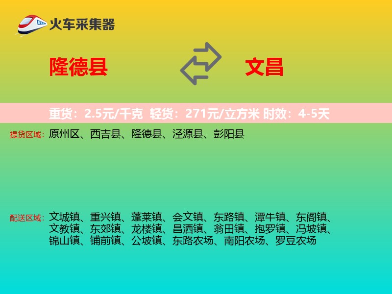 隆德县到文昌物流专线
