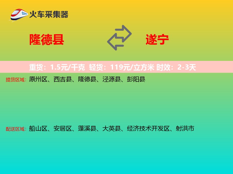 隆德县到遂宁物流专线