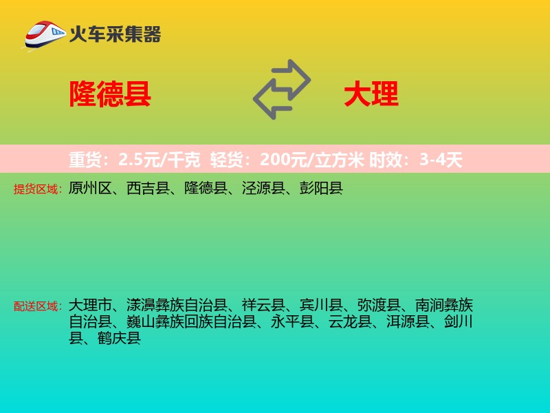 隆德县到大理物流专线