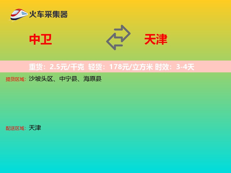 中卫到天津轿车托运