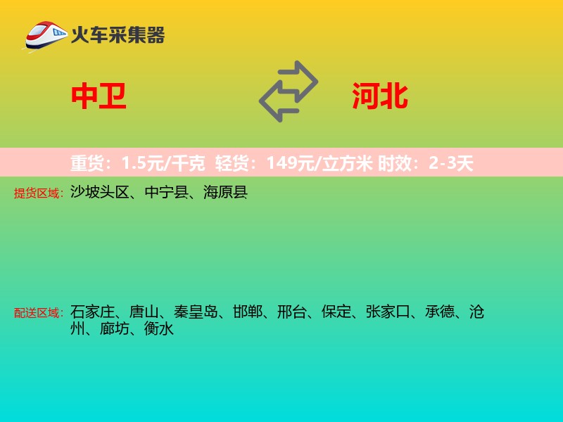 中卫到河北物流专线