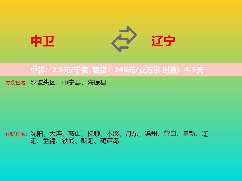 中卫到辽宁长途搬家