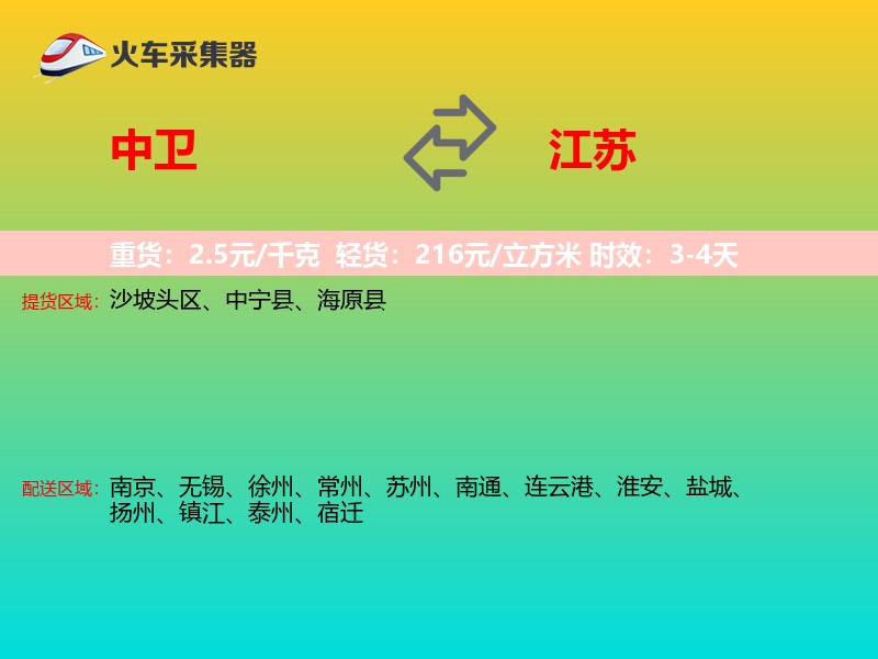 中卫到江苏长途搬家