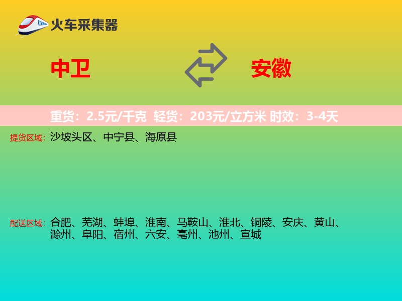 中卫到安徽物流专线