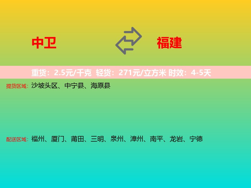 中卫到福建长途搬家