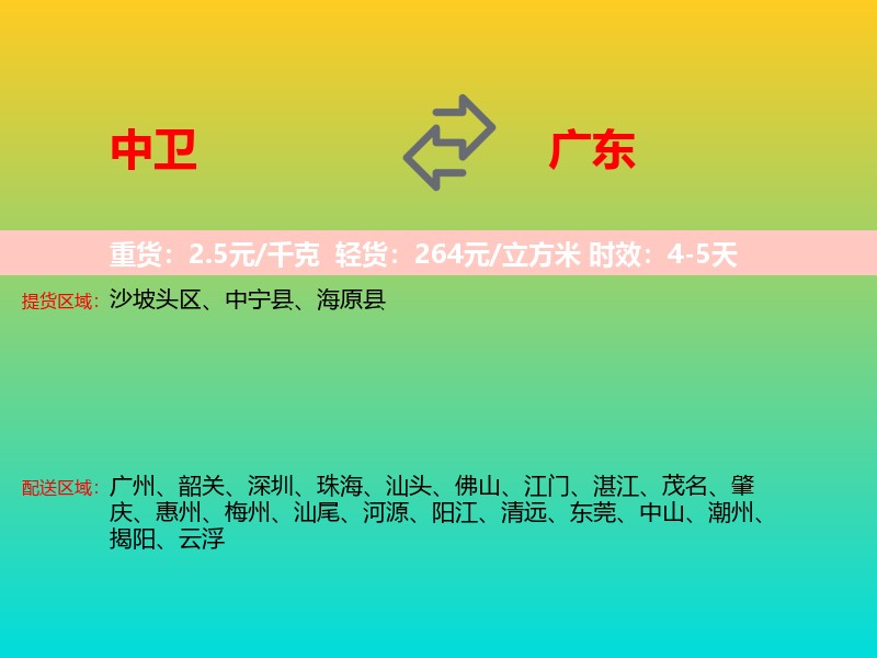 中卫到广东长途搬家