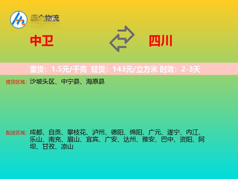 中卫到四川长途搬家