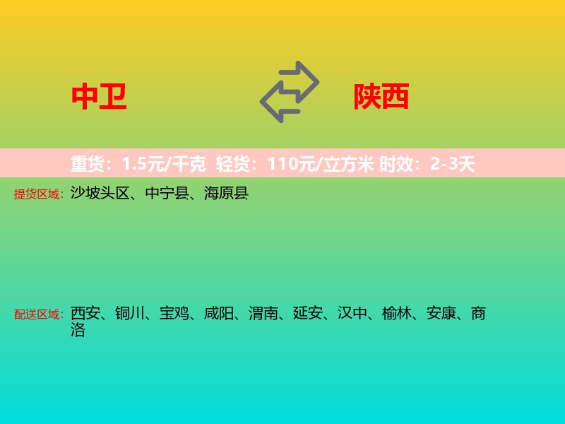 中卫到陕西长途搬家