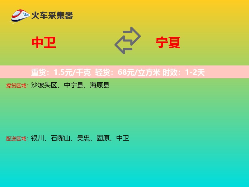 中卫到宁夏轿车托运