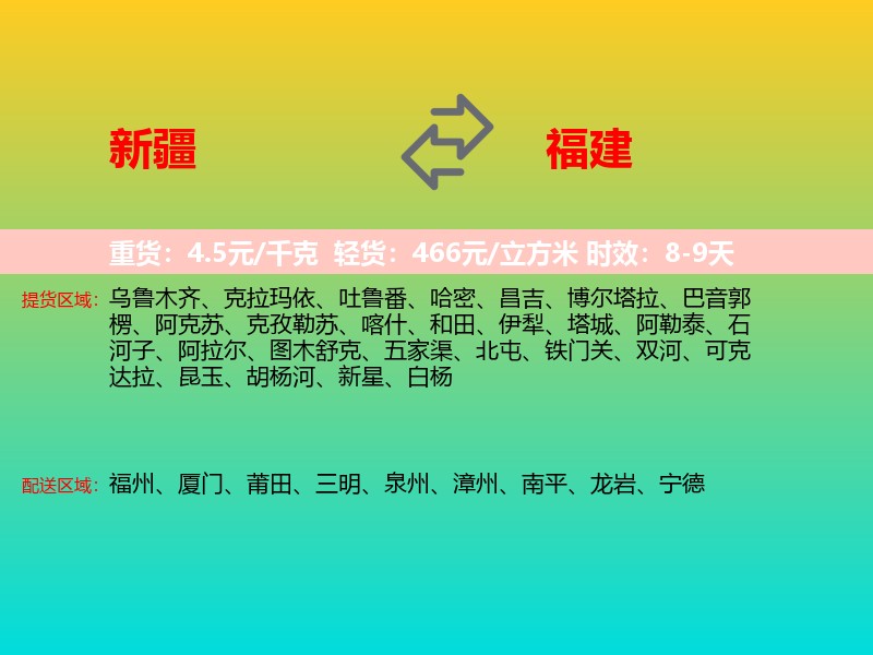 新疆到福建长途搬家